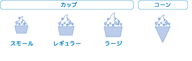 「ヨゴリーノ」サイズプライス