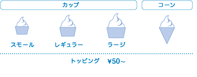 「ヨゴリーノ」プレーンヨゴリーノ　サイズプライス